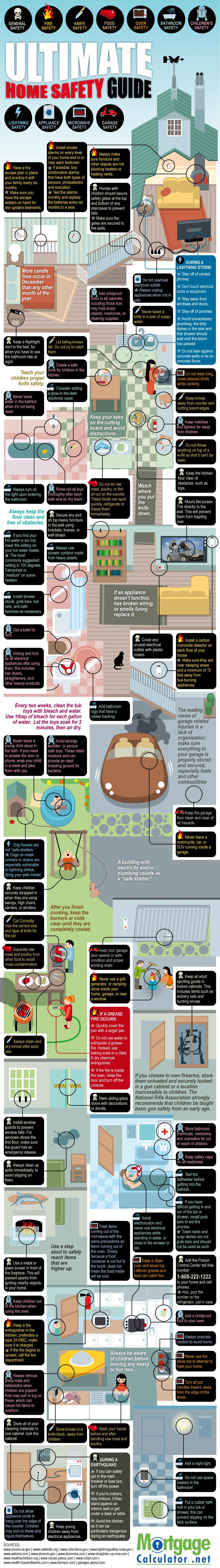 The Ultimate Guide To Home Safety [infographic]